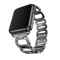 Chrome Black